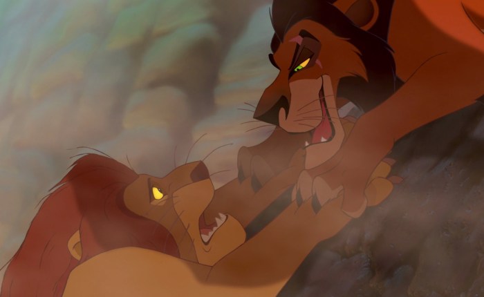 Top 5 Most Successful Disney&nbsp;Villains